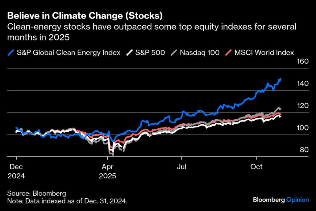 Explore the dynamics of soaring EV stocks amid concerns of a potential clean energy bubble bursting. Discover investment opportunities and risks in this evolving market landscape.