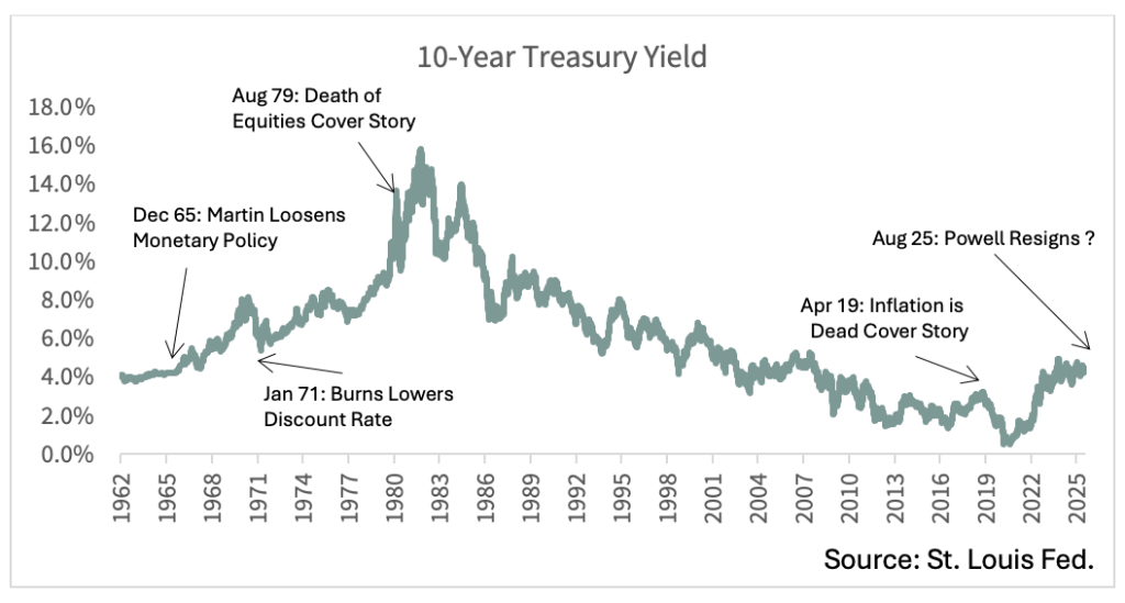 U.S. stock market trends amid rising inflation showcasing opportunities for investment.