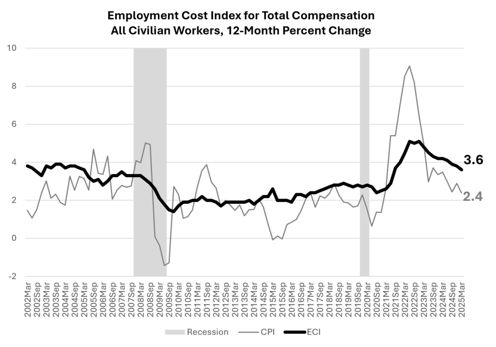 Traders at the U.S. stock market responding to inflationary pressures and employment shifts.