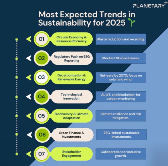 A juxtaposition image showing solar panels against a backdrop of oil rigs symbolizing the transition from fossil fuels to renewable energies in today's market landscape.