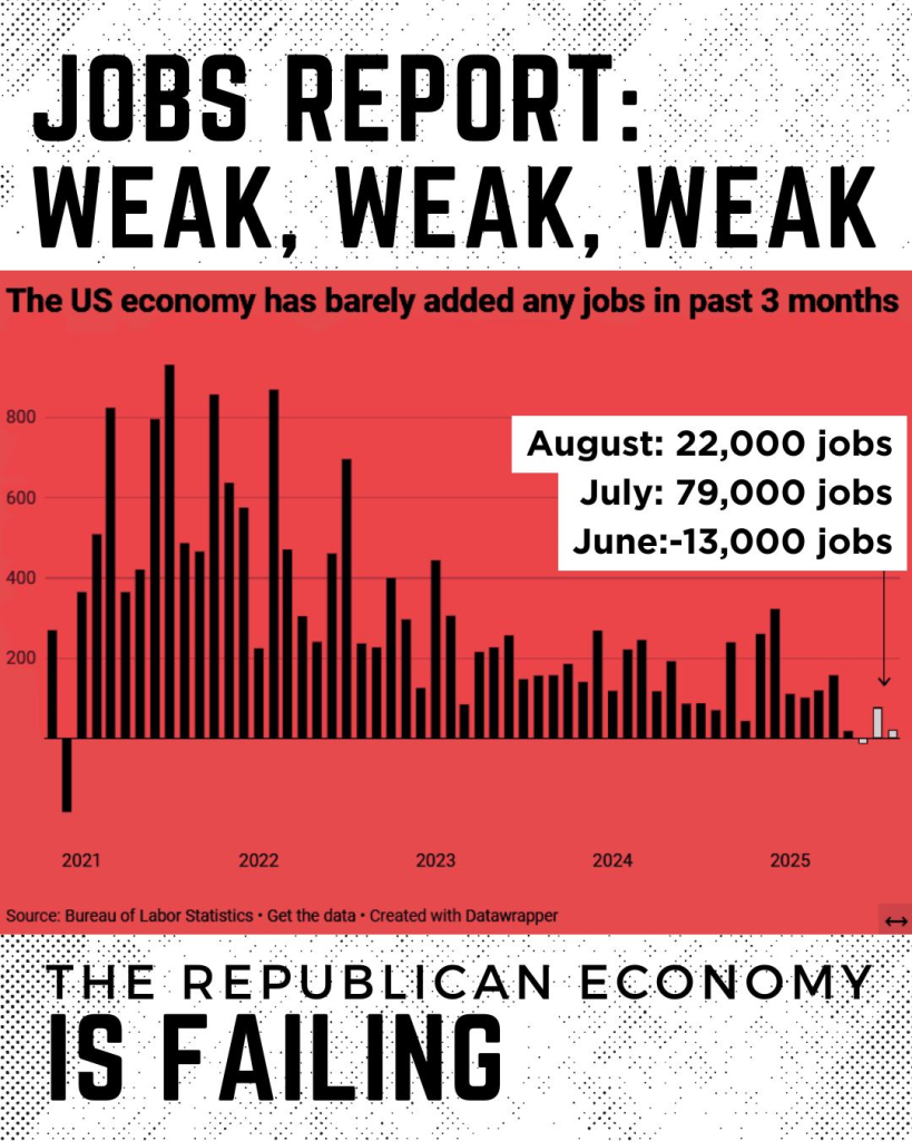 A graph depicting the decline in U.S. unemployment rates alongside sector-specific employment changes related to renewable energy initiatives over recent years.
