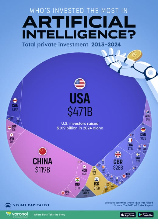 Visual representation of institutional investors discussing sustainable investment strategies amidst evolving market dynamics influenced by machine learning technologies.