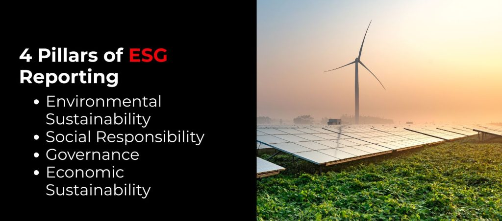 Investors discussing sustainable strategies in the context of big-tech stocks and the energy transition in the U.S. market.