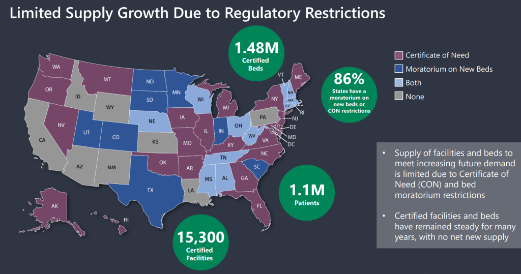 Heat-map of U.S. sectors plotted by free-cash yield and 12-month vol, highlighting energy’s superior carry-to-risk ratio versus defensive staples and high-multiple AI names within institutional allocation models.