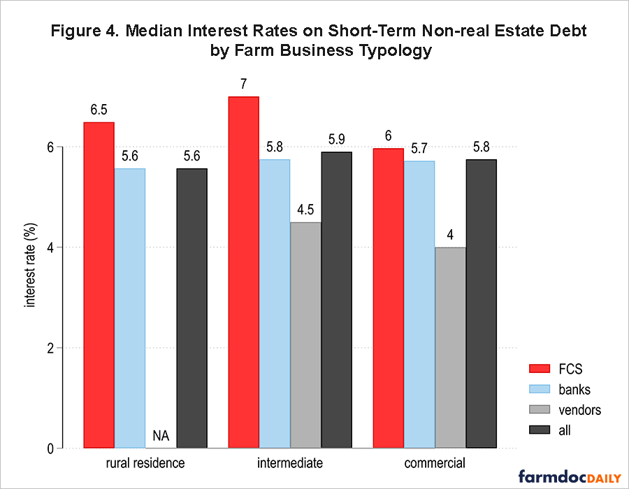 Comparison of retail margin purchases and institutional cash flow in 2023–2024